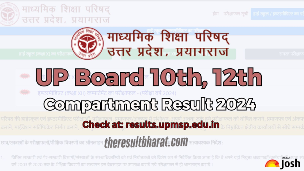 UP Board UPMSP Class 10th & 12th Compartmental Result 2024