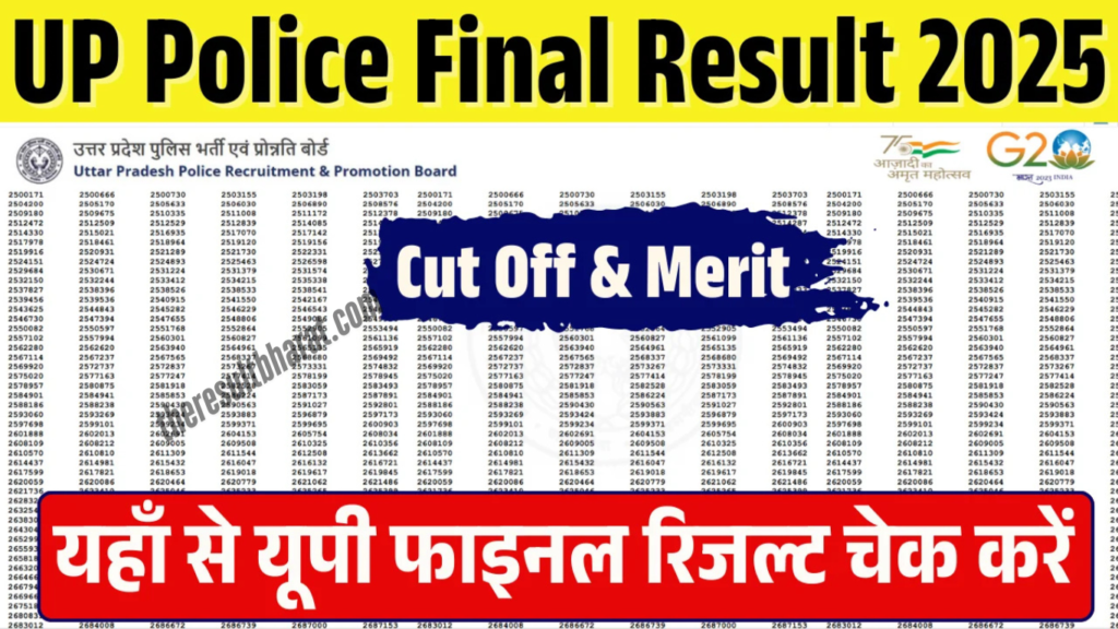 UP Police Constable 2023 Recruitment Final Result 2025