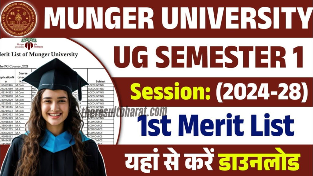 Munger University UG Admission 1st Merit List 2024-28