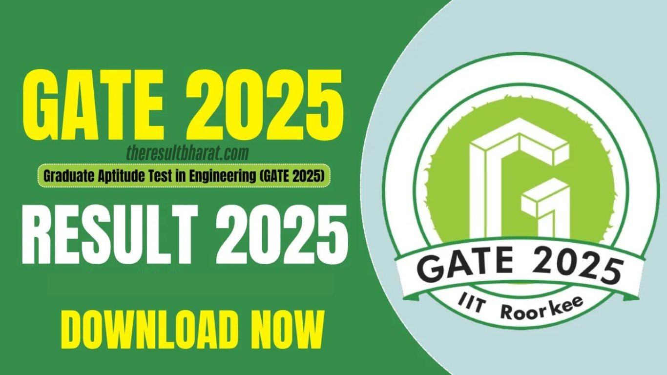 Iit Gate 2025 Graduate Aptitude Test In Engineering Admission Exam
